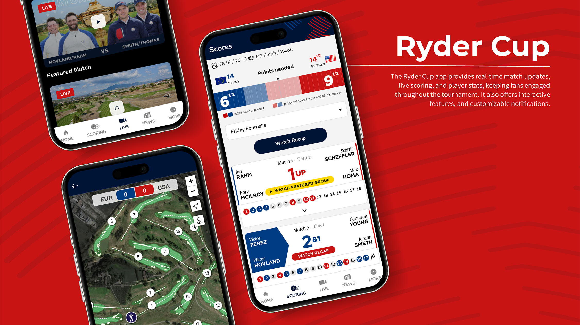 ryder-cup-slide